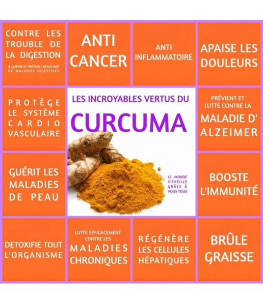 curcuma et cancer